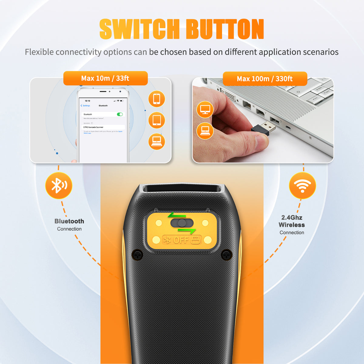 NETUM CS7501 Portable Mini Wireless Barcode Scanner