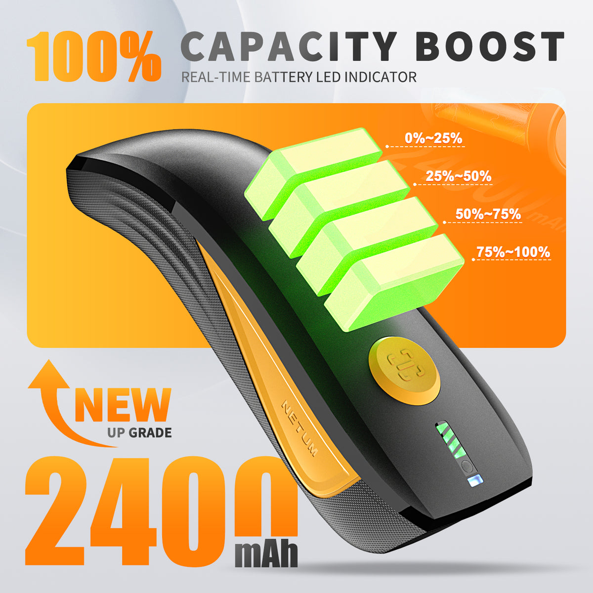 NETUM CS7501 Portable Mini Wireless Barcode Scanner