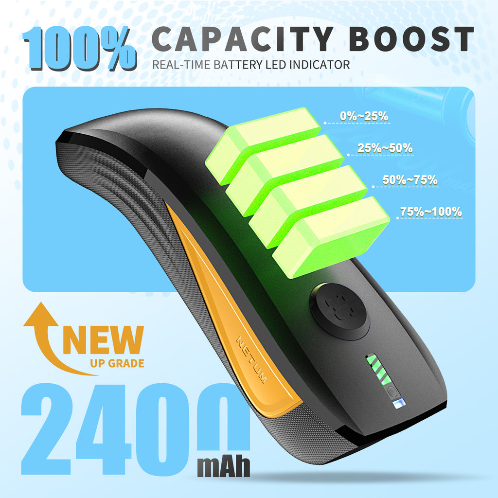 NETUM CS8501 Wireless 2D Barcode Scanner