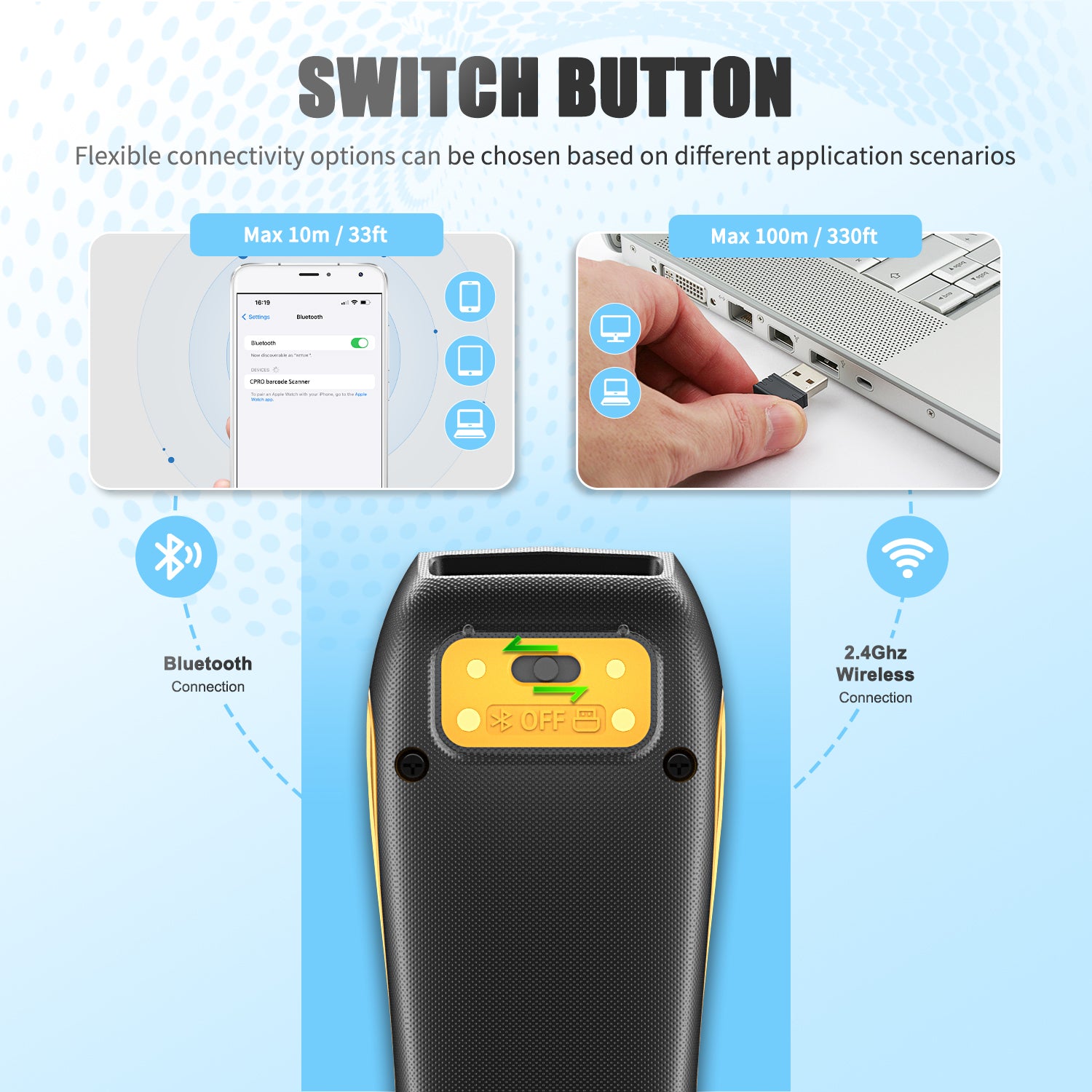 NETUM CS8501 Wireless 2D Barcode Scanner