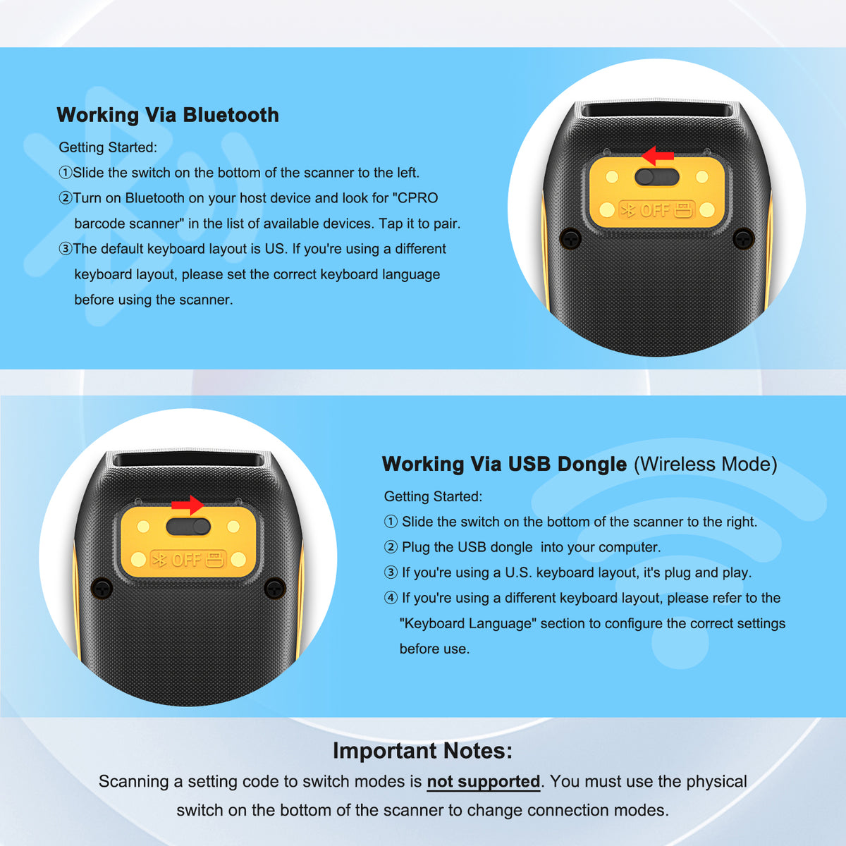 NETUM CS8501 Wireless 2D Barcode Scanner