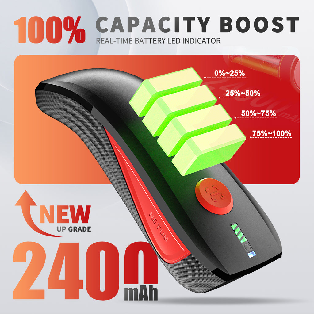 NETUM CS9000 Long Range Wireless 1D 2D Barcode Scanner