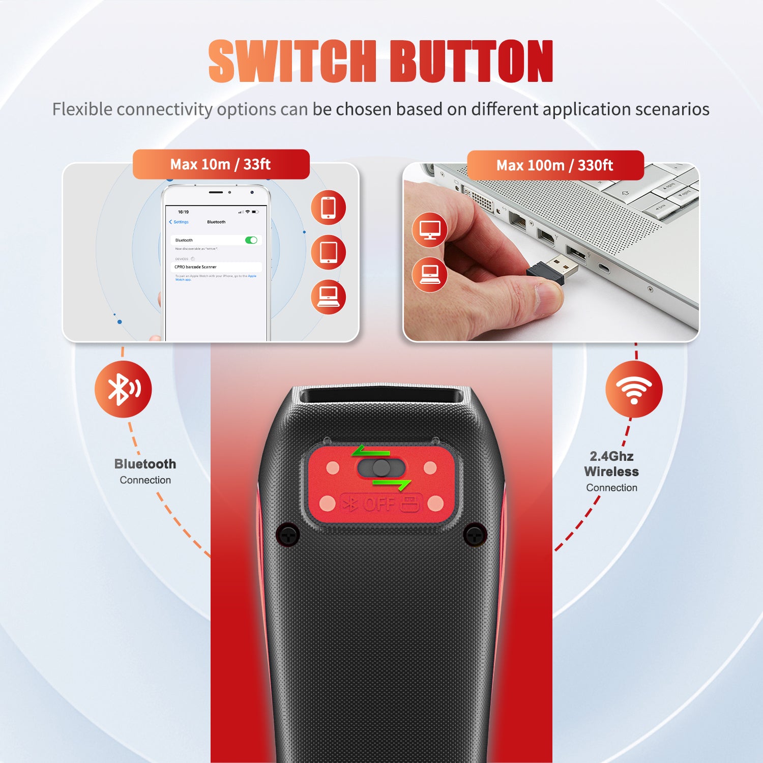 NETUM CS9000 Long Range Wireless 1D 2D Barcode Scanner