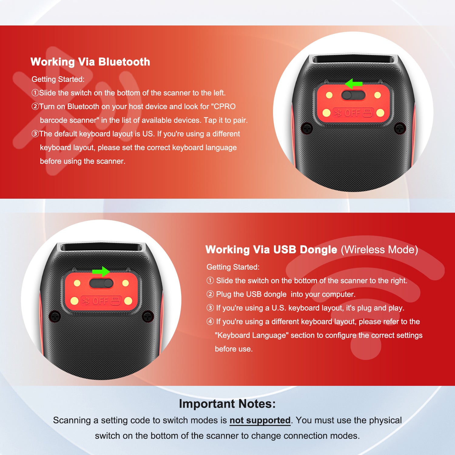 NETUM CS9000 Long Range Wireless 1D 2D Barcode Scanner