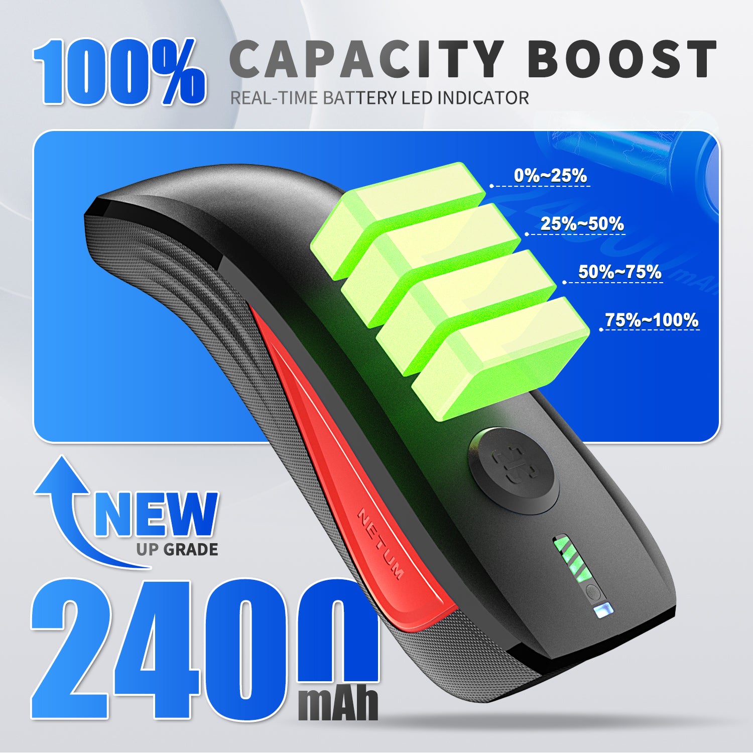 NETUM CS9501 Wireless Handheld 1D 2D Barcode Scanner