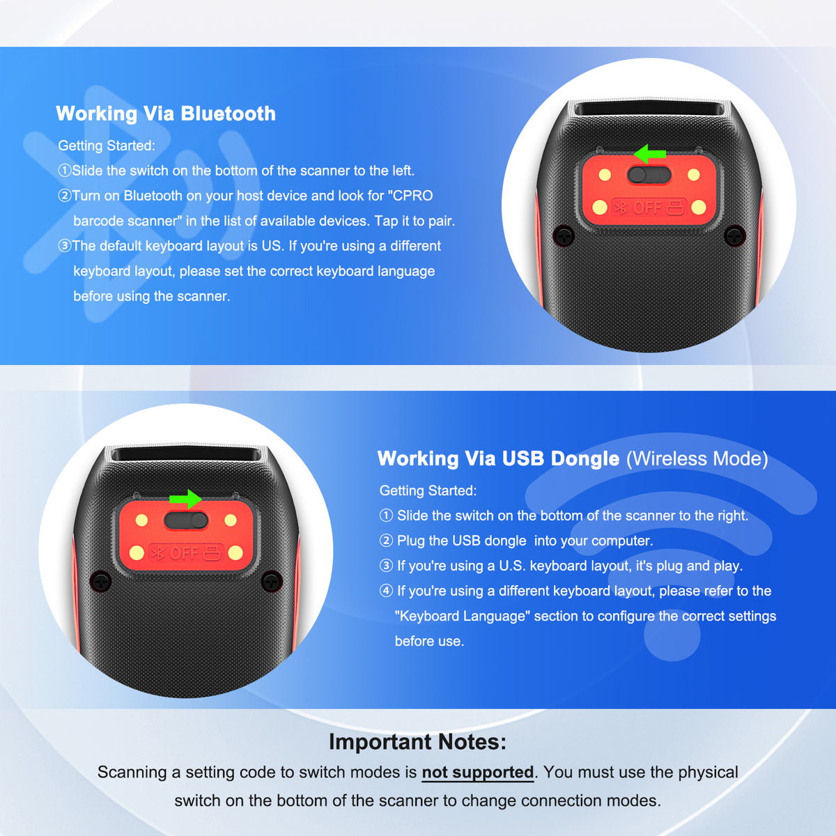 NETUM CS9501 Wireless Handheld 1D 2D Barcode Scanner