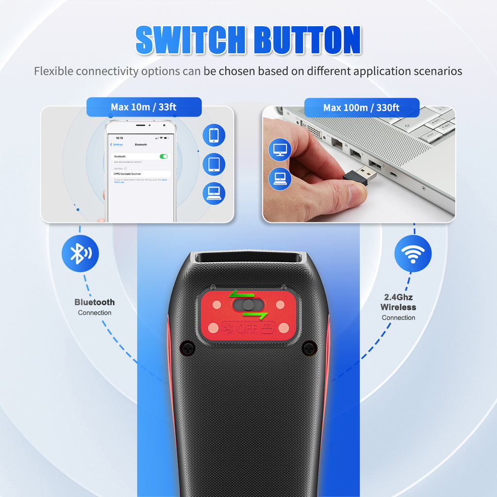 NETUM CS9501 Wireless Handheld 1D 2D Barcode Scanner