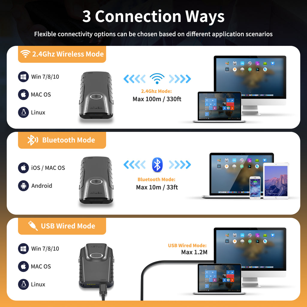 NETUM E800 Mini Portable 2D CMOS Wireless Barcode Scanner