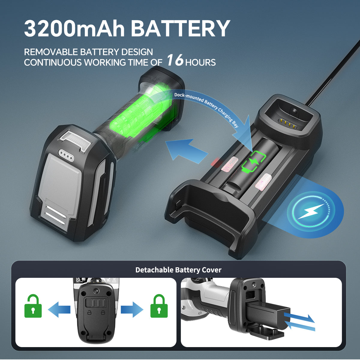 NETUM GY-20U IP67 Industrial Wireless Barcode Scanner
