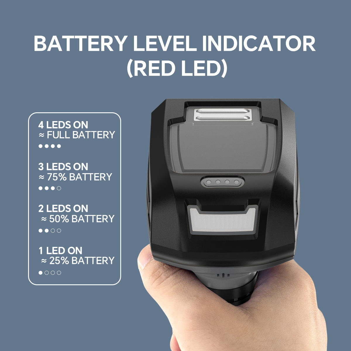 NETUM GY-20U IP67 Industrial Wireless Barcode Scanner
