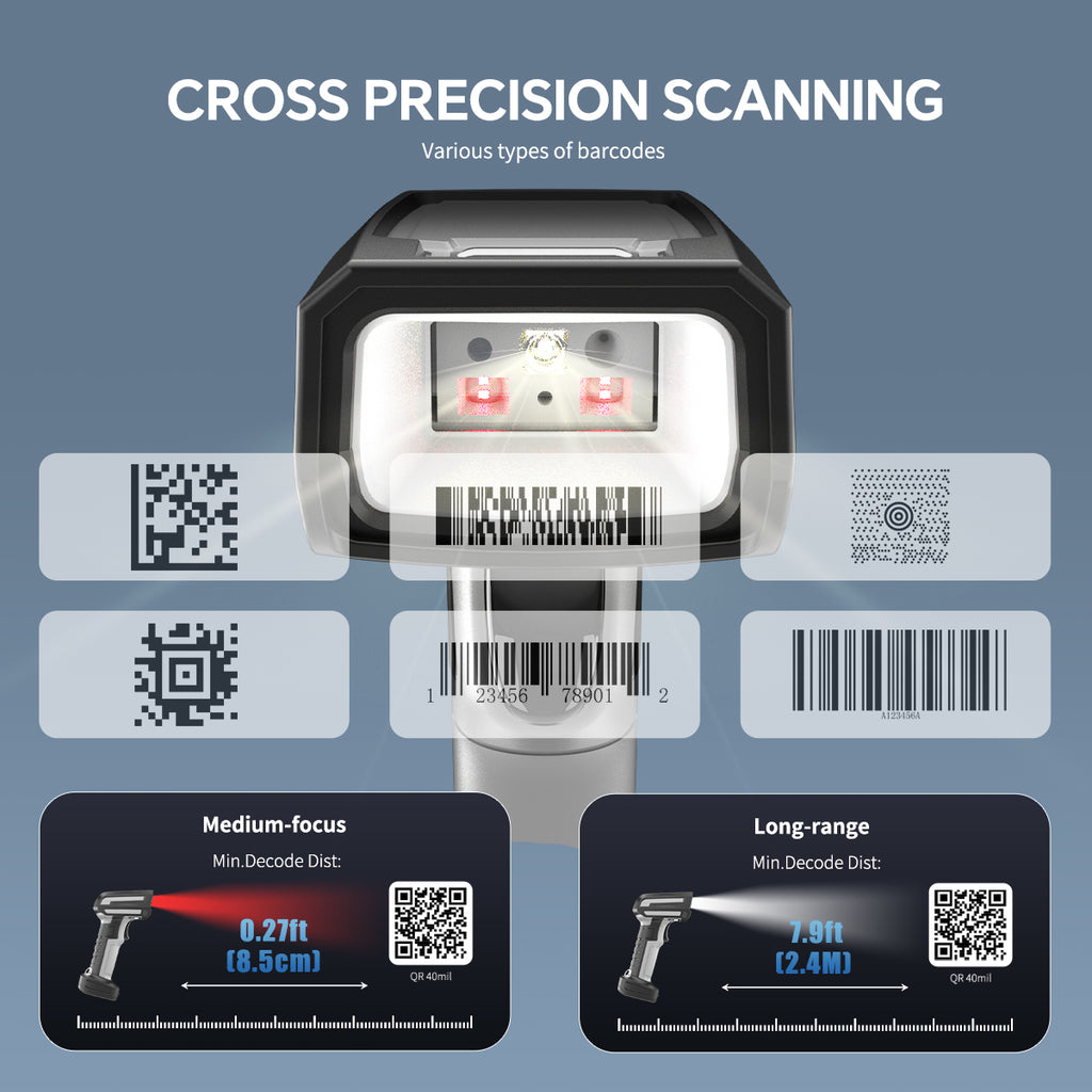 NETUM GY-20U IP67 Industrial Wireless Barcode Scanner