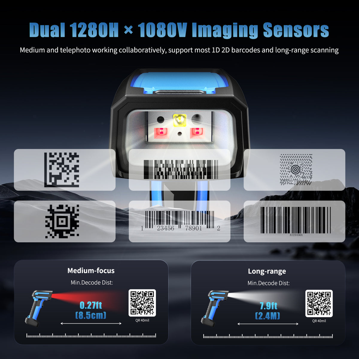 NETUM GY-60U 10M Ultra Long Range Wireless Barcode Scanner