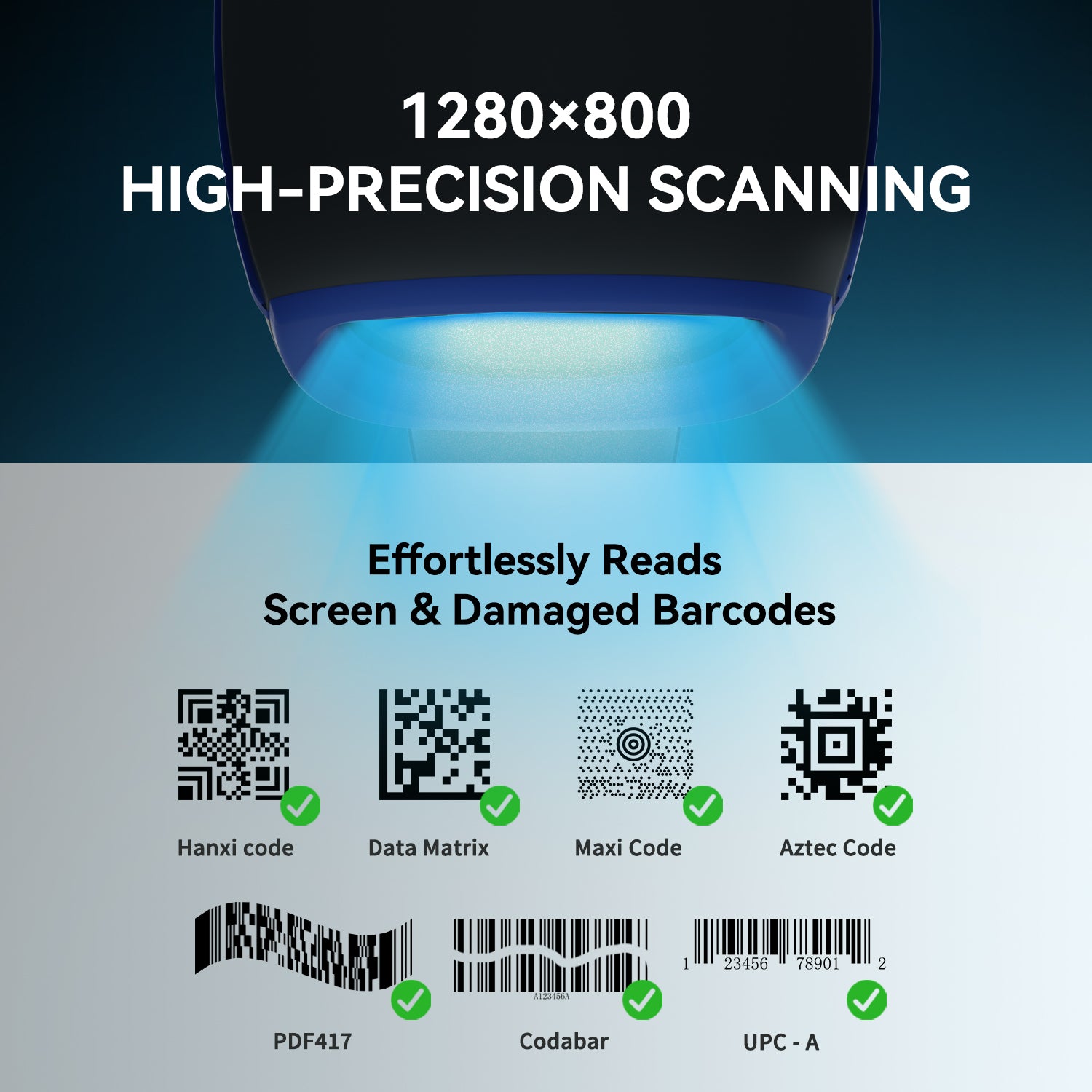 NETUM HS3150 Triple-Mode Wireless 2D Barcode Scanner