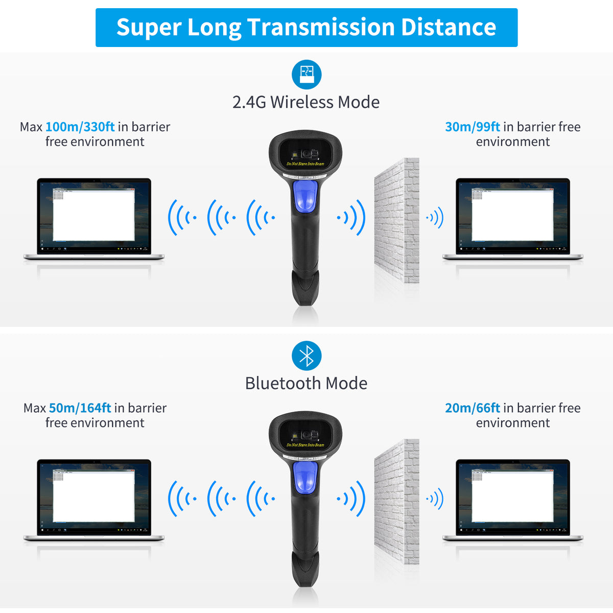 NETUM L8BL Triple-Mode Wireless 2D Barcode Scanner