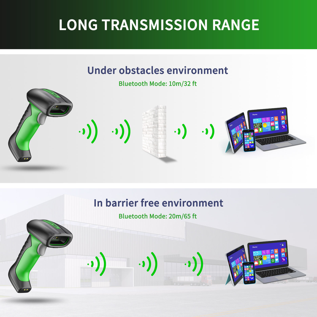 NETUM NT-1900 Rugged Long-Depth 1D 2D Barcode Scanner