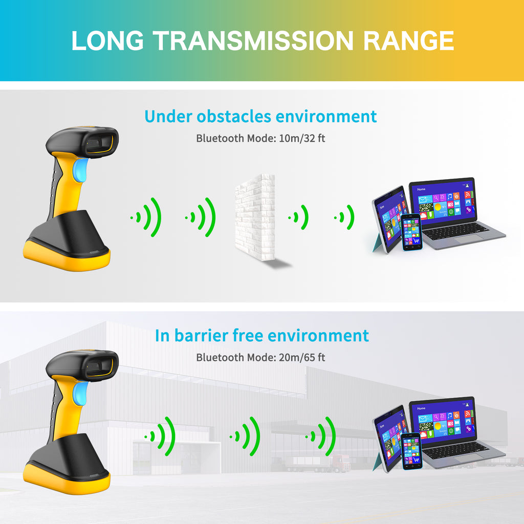 NETUM RD-1200 Rugged Industrial Wireless Barcode Scanner