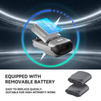 NETUM RF9520X Dual-Mode Wearable Ring Scanner