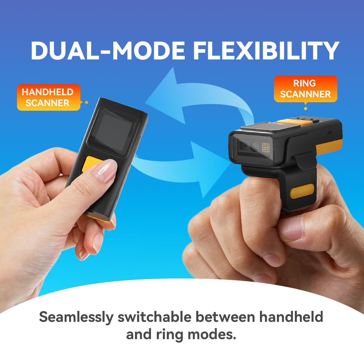 NETUM RW185 Dual-Mode Ring & Handheld 2D Wireless Barcode Scanner with OLED Real-Time Display