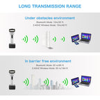 NETUM DS‑5000 1D CCD Wireless Barcode Scanner