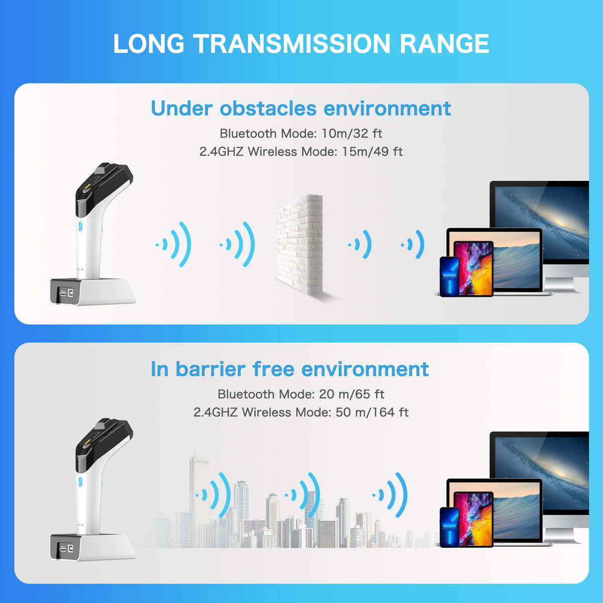 NETUM DS‑8500 Wireless 2D Barcode & UHF RFID Scanner