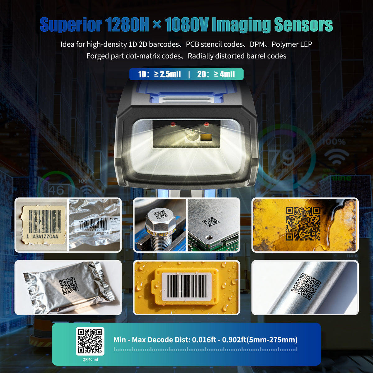 NETUM GY‑80U Industrial Wireless DPM Barcode Scanner