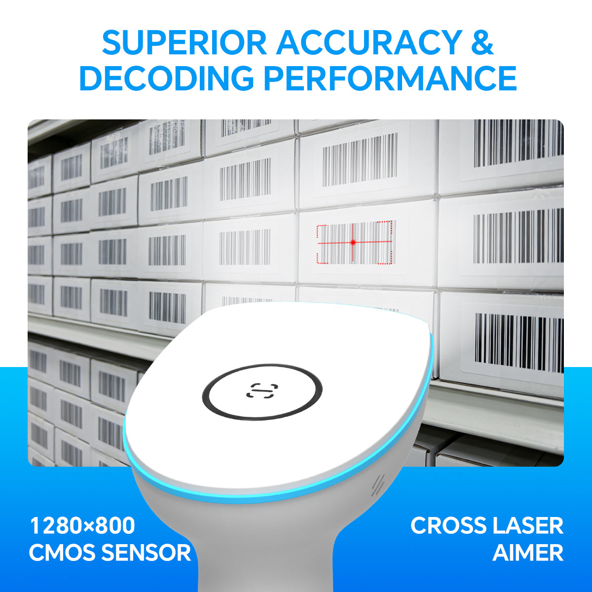 NETUM HS3250 Triple‑Mode Wireless 2D Barcode Scanner with Charging Cradle