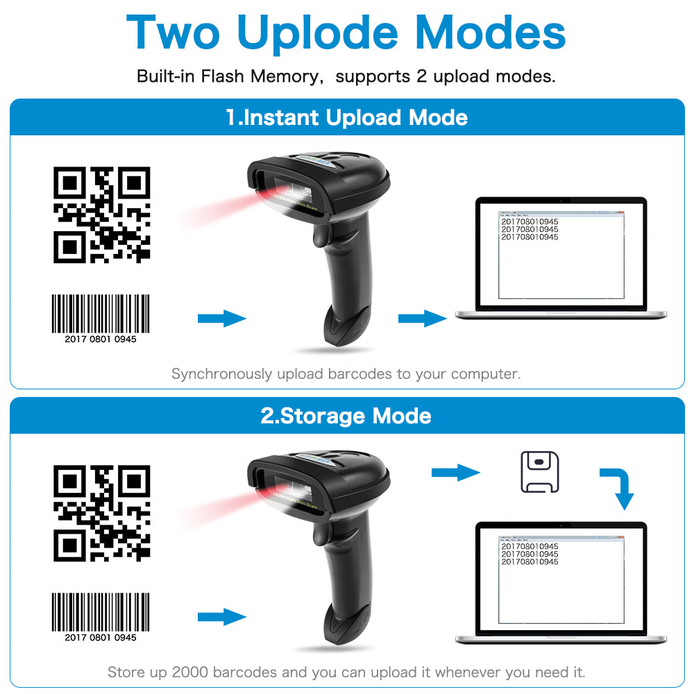 NETUM NT‑1228BL Triple‑Mode 2D Barcode Scanner