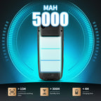 NETUM Q500 Rugged Android 11 PDA Mobile Computer