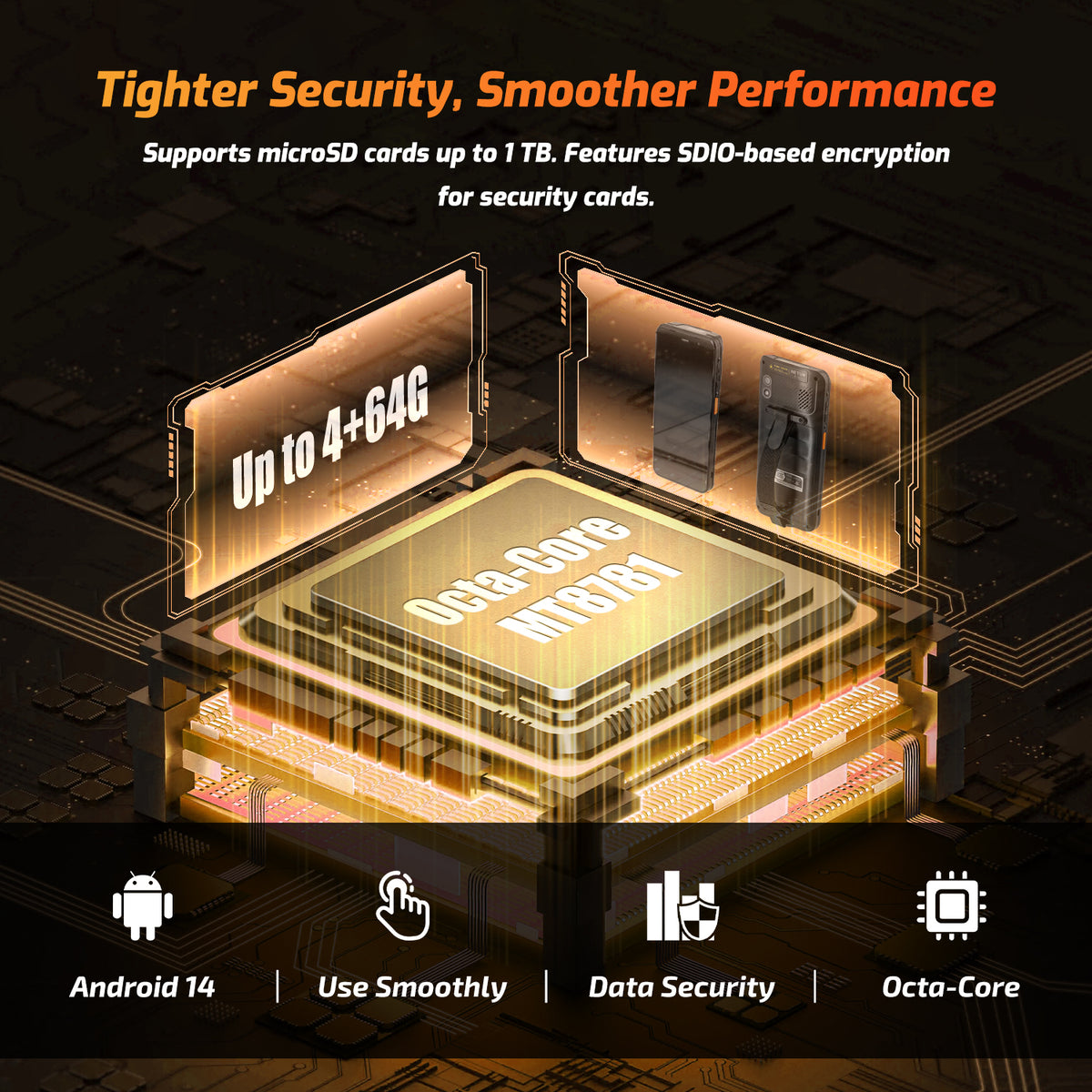 NETUM Q900 Rugged Android 14 PDA Mobile Computer