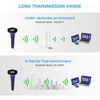 NETUM W8 WIFI Wireless 2D Barcode Scanner